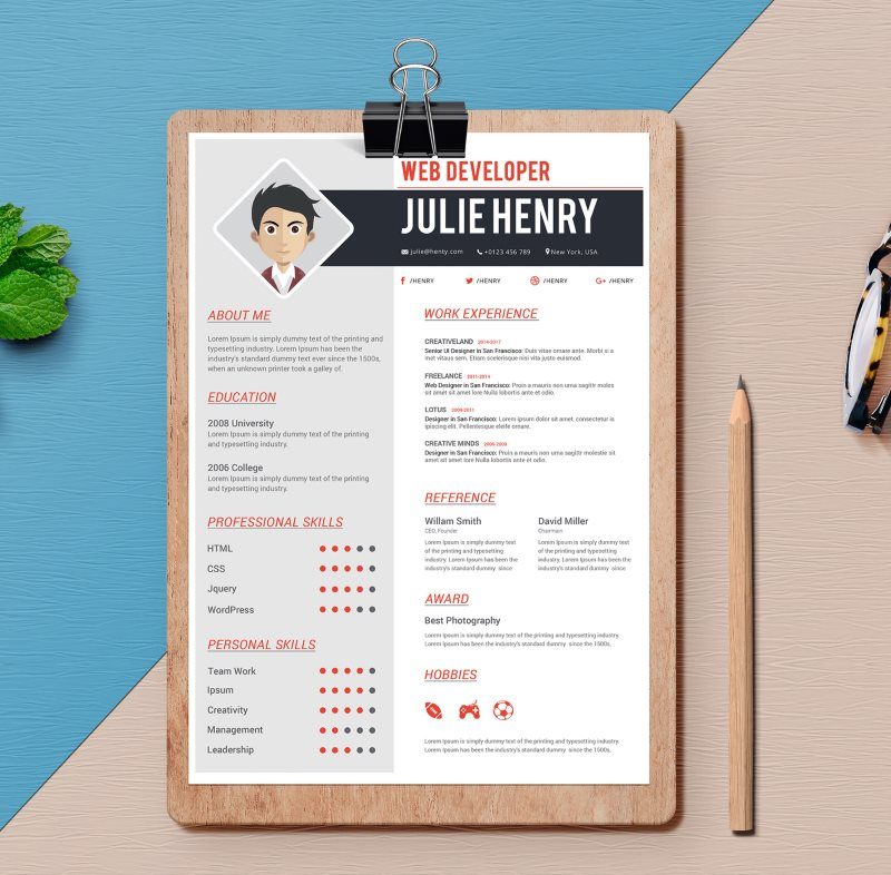 Free Professional Resume CV Template