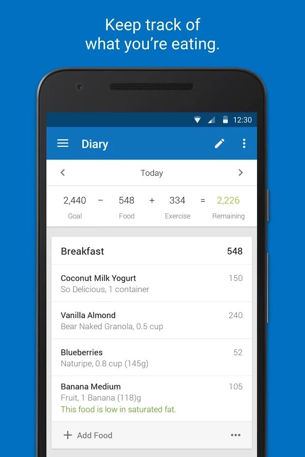 MyFitnessPal