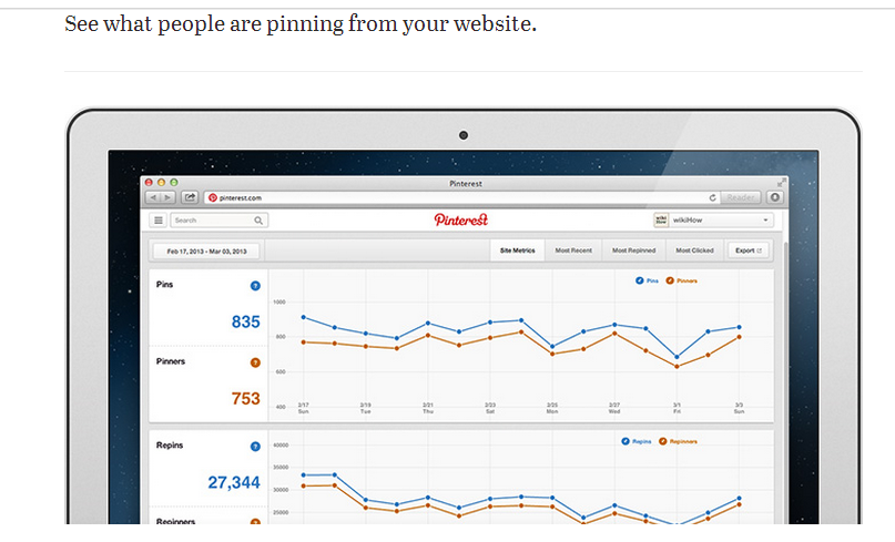 Pinterest Analytics For Brands