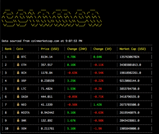 cryptocurrency price command line