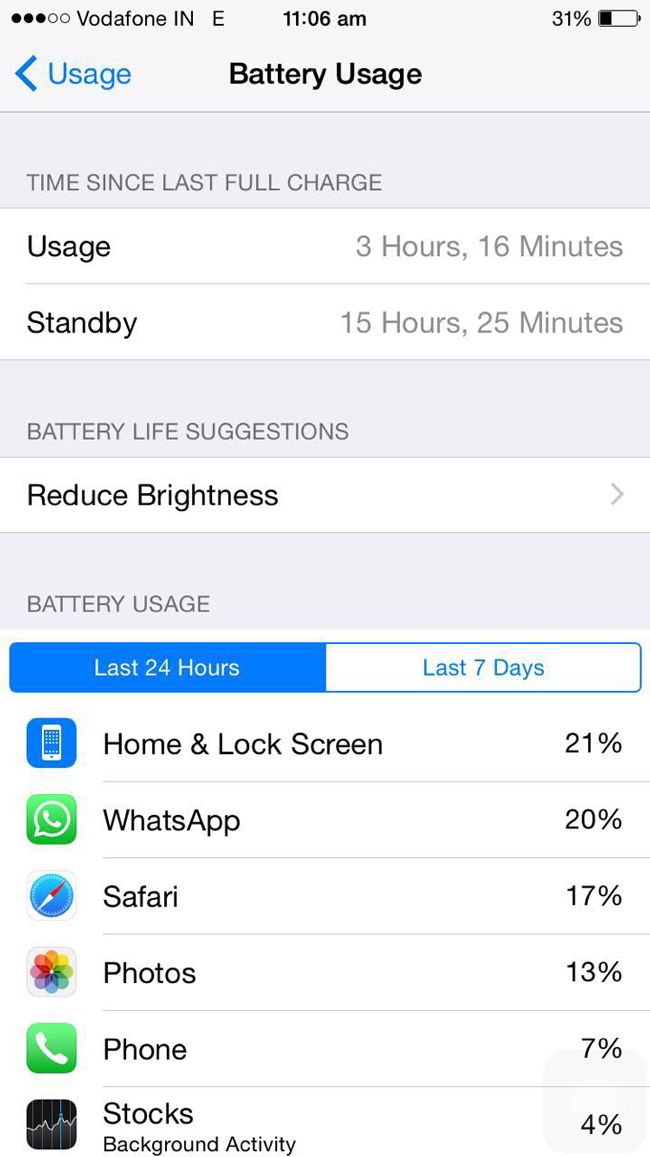 iphone-battery-life