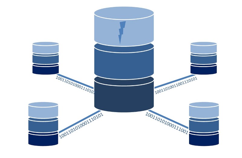 mysql performance tips