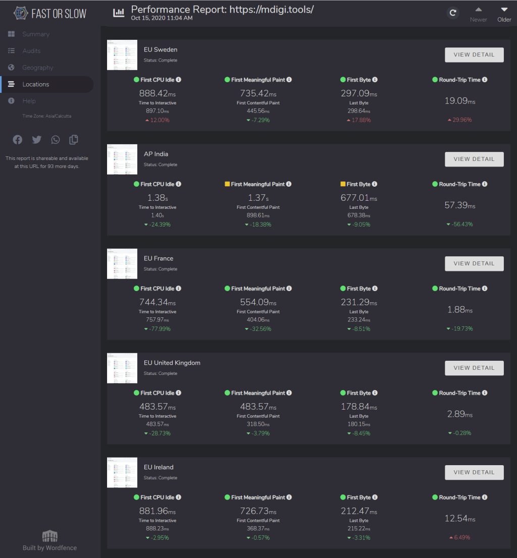 speed metrics different locations