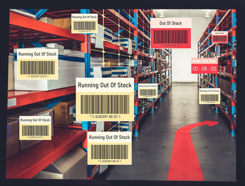 streamline inventory management 2